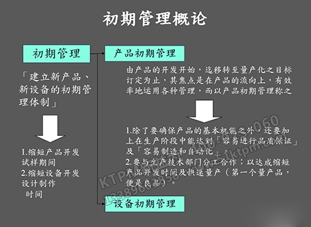 設(shè)備流動(dòng)管理