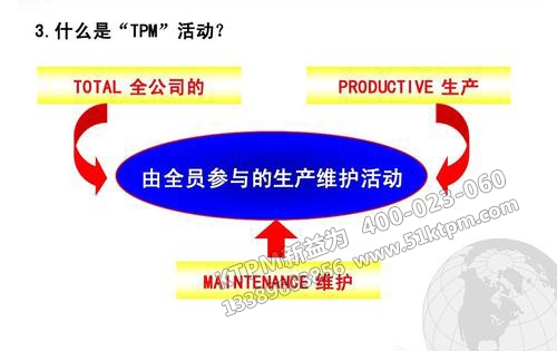 什么是TPM活動(dòng)